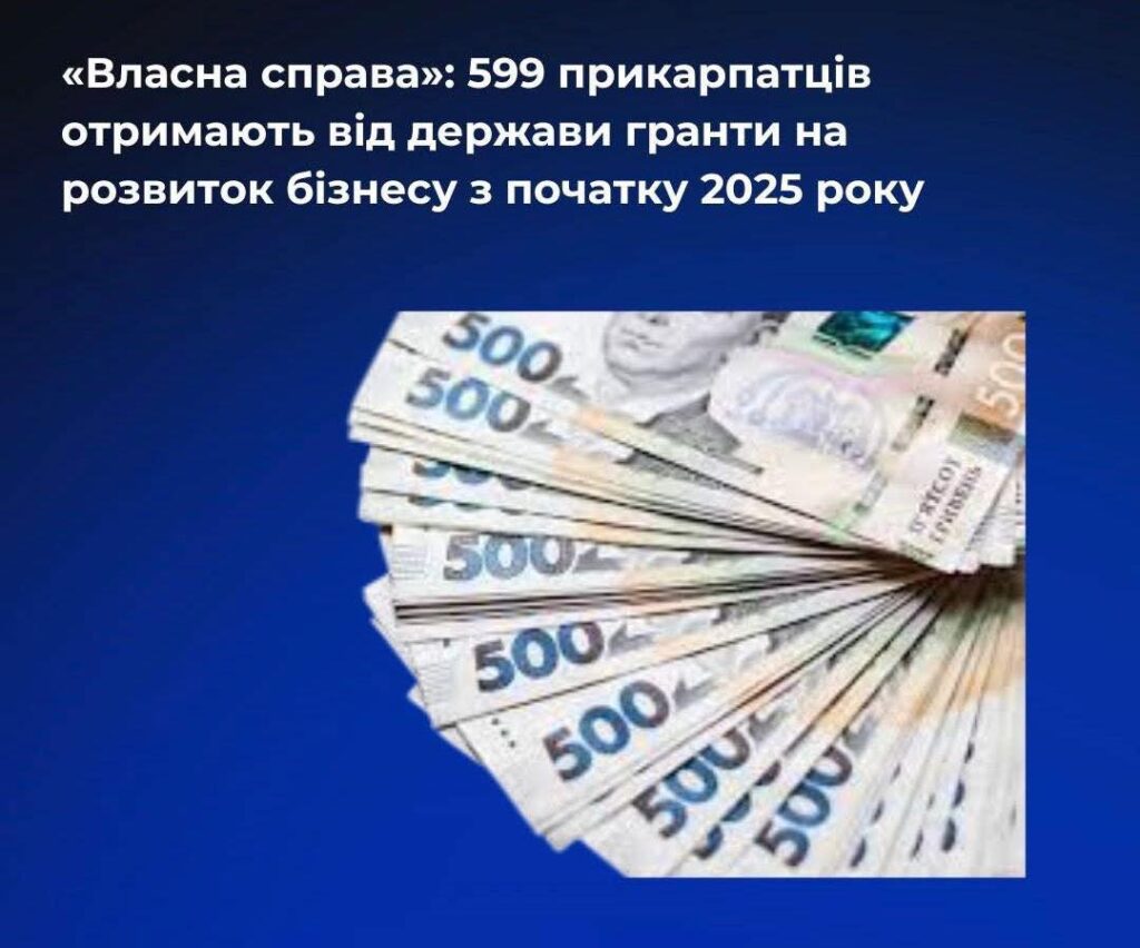 Грошові гранти для бізнесу з 2025 року.