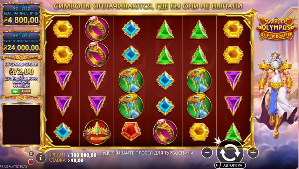 Игровые автоматы онлайн: устройство, особенности, разновидности