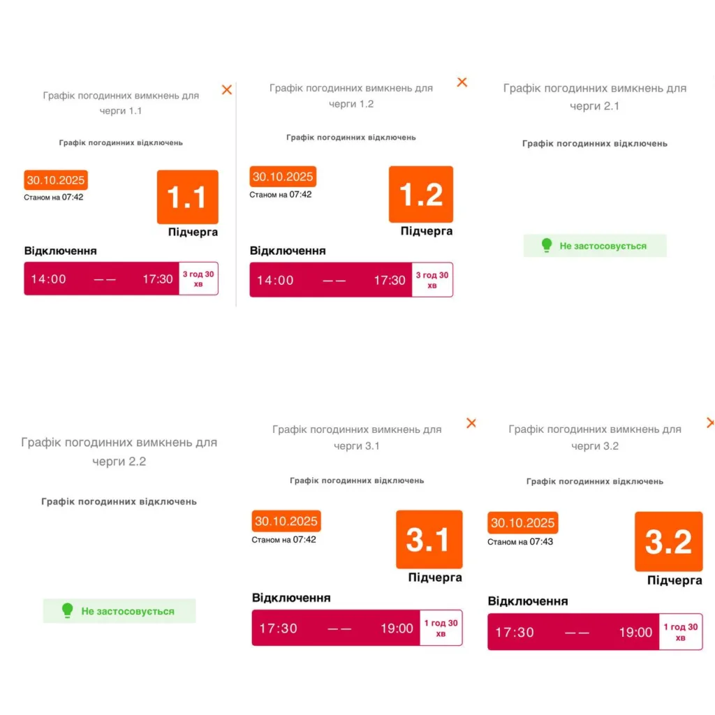 Графік погодинних вимкнень електроенергії 30 жовтня 2025