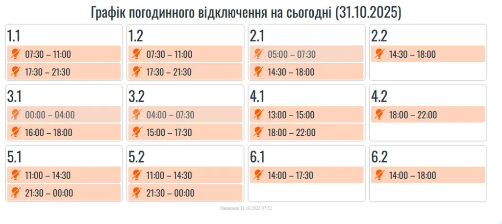 Графік відключення електроенергії 31 жовтня 2025