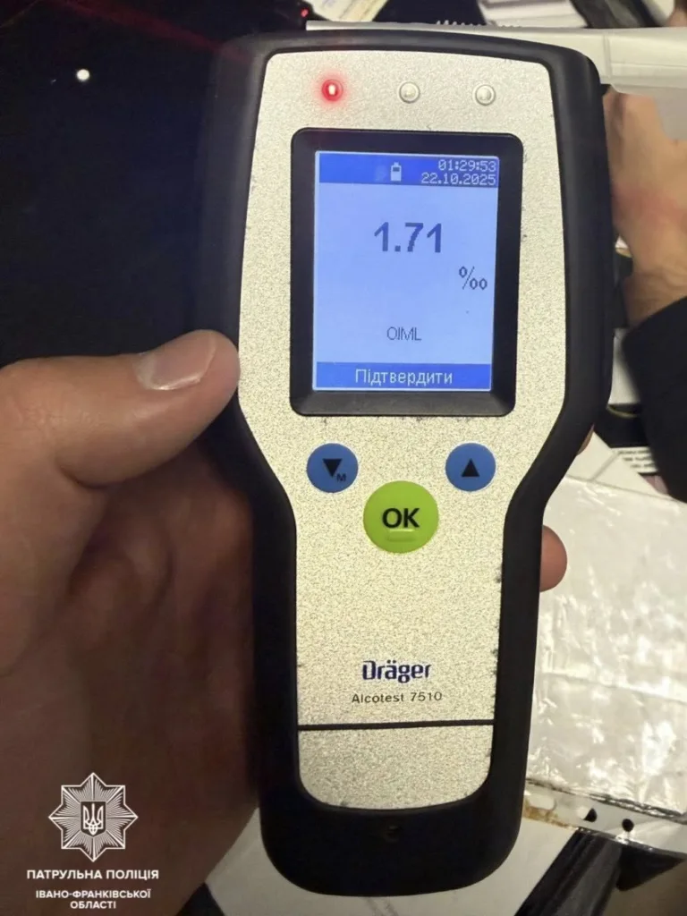 Алкотестер показує результат 1.71 проміле