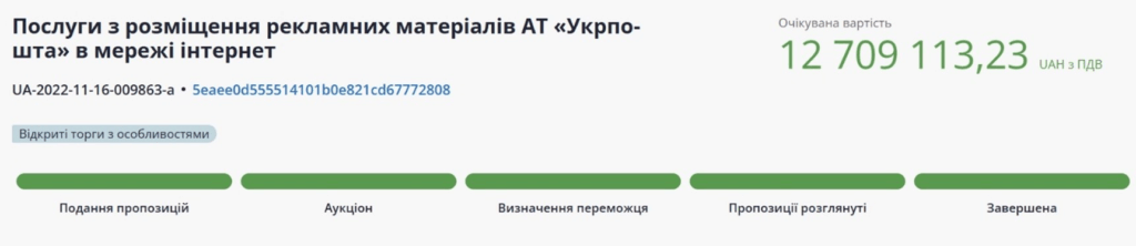Послуги розміщення реклами, очікувана вартість 12 млн грн.