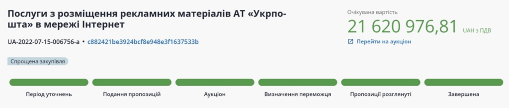 Рекламні послуги в Інтернеті від Укрпошта