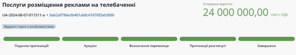 Послуги реклами на телебаченні, очікувана вартість 24 млн.