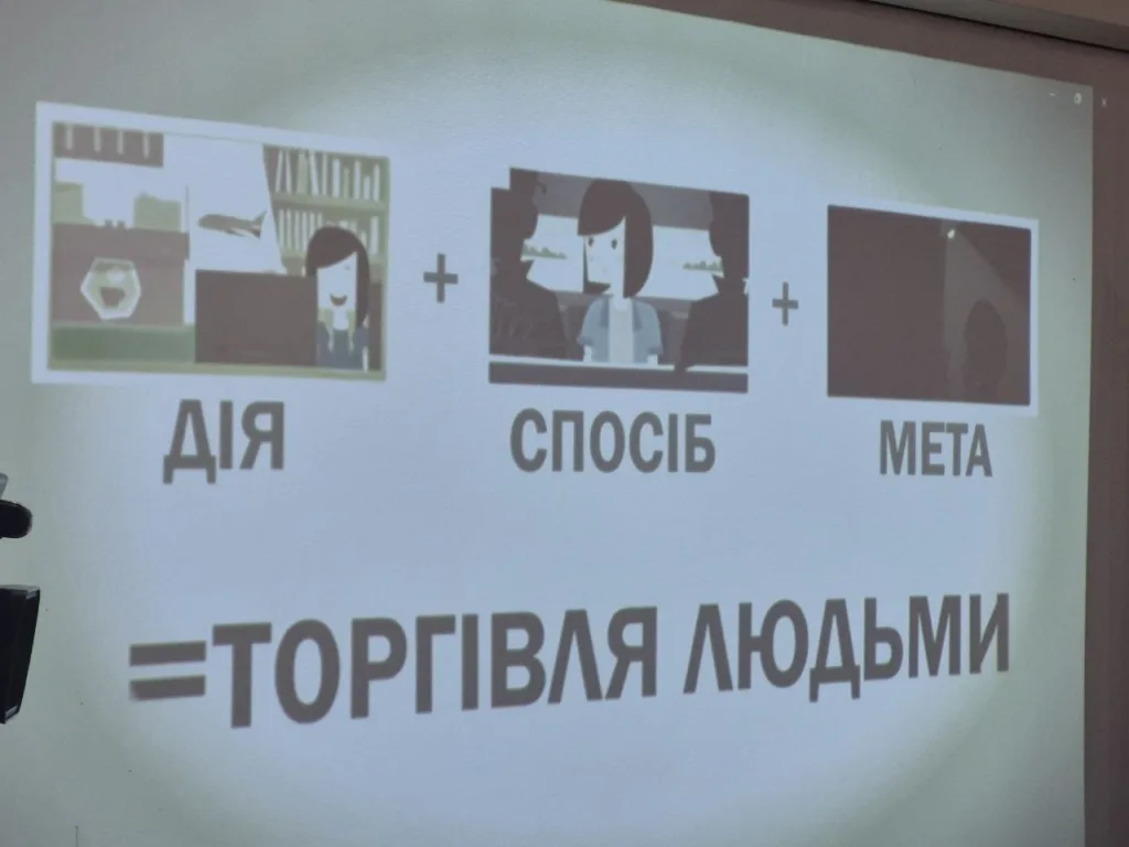 Формула визначення торгівлі людьми українською мовою
