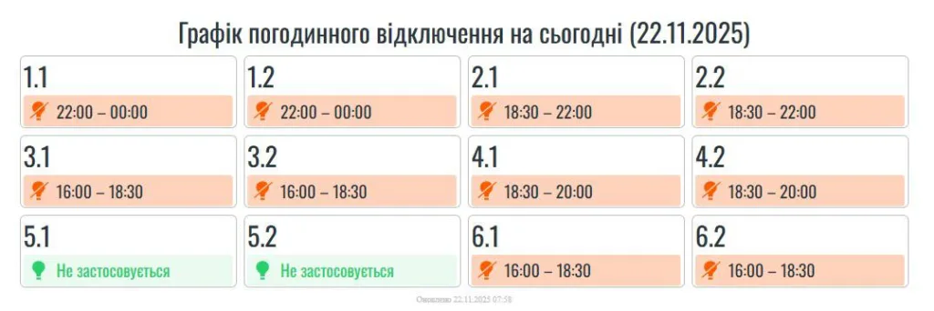 Графік відключення електроенергії на 22 листопада 2025