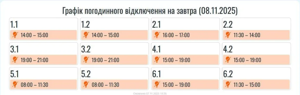 Графік погодинного відключення електроенергії на 08.11.2025