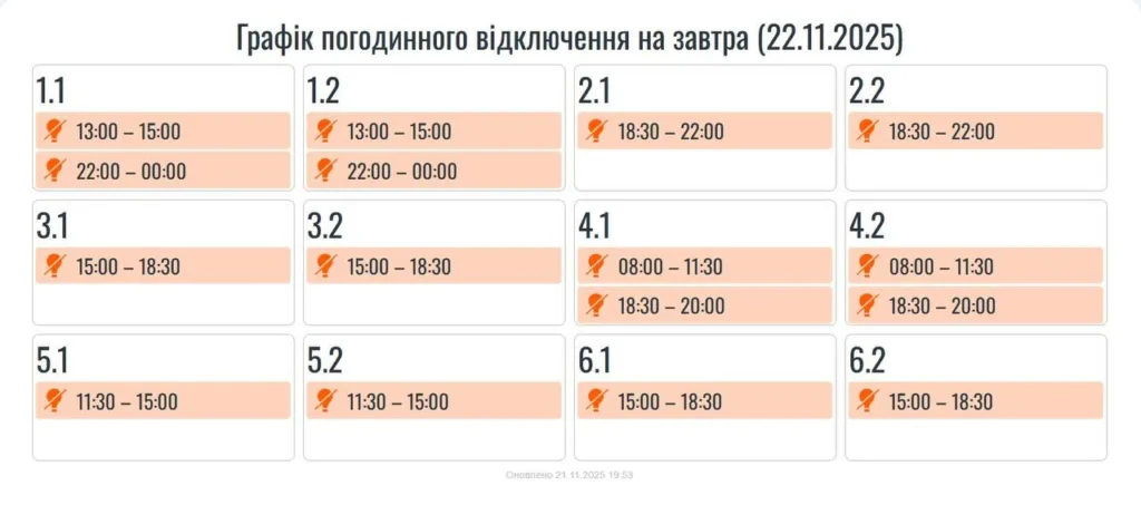 Графік погодинних відключень електроенергії 22 листопада 2025