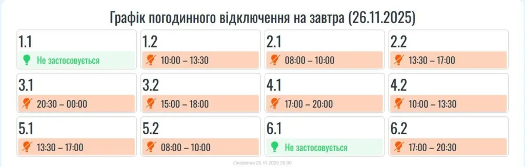 Графік погодинного відключення електроенергії 26.11.2025