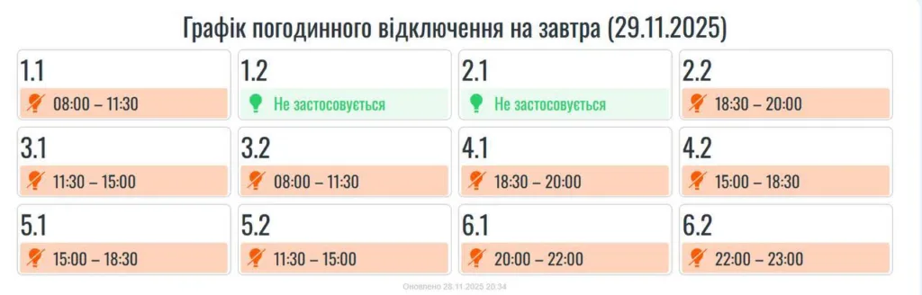 Графік погодинного відключення електроенергії 29 листопада 2025