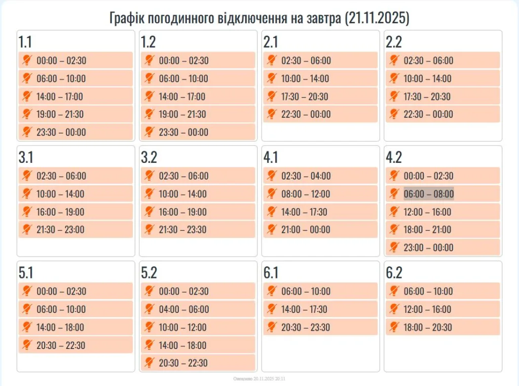Графік погодинного відключення електроенергії 21.11.2025