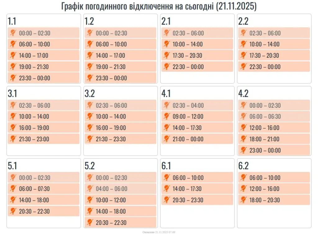 Графік погодинних відключень електроенергії 21.11.2025
