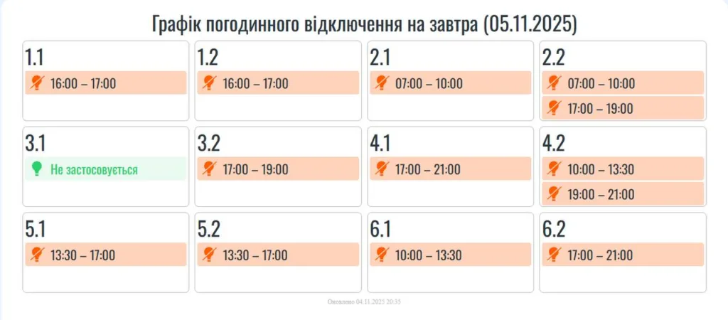 Графік погодинних відключень електроенергії на 5 листопада 2025