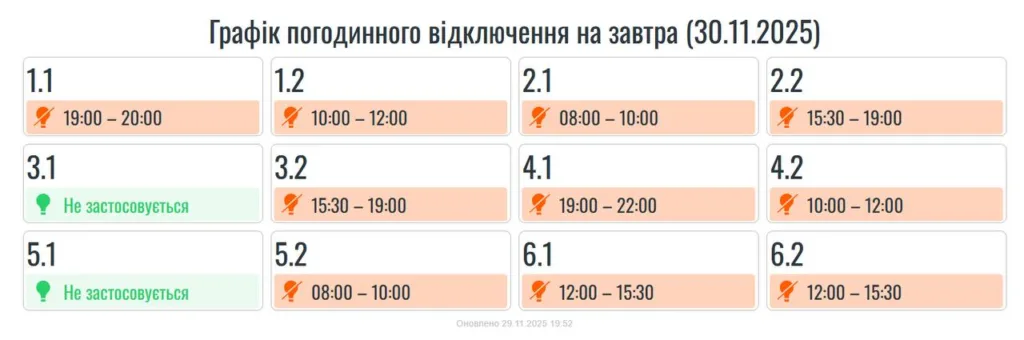 Графік погодинного відключення електроенергії 30.11.2025