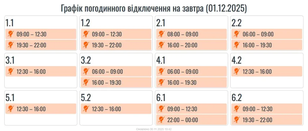 Графік відключення електроенергії на 1 грудня 2025