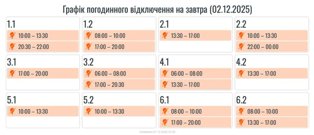 Графік погодинних відключень електроенергії 02.12.2025