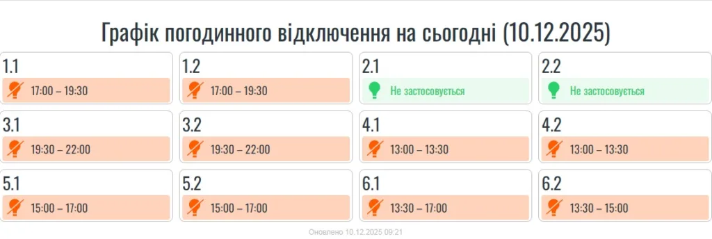 Графік погодинного відключення електроенергії 10 грудня 2025