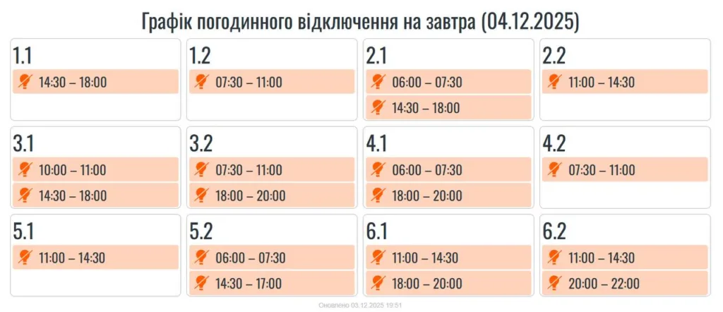 Графік погодинного відключення електроенергії 04.12.2025