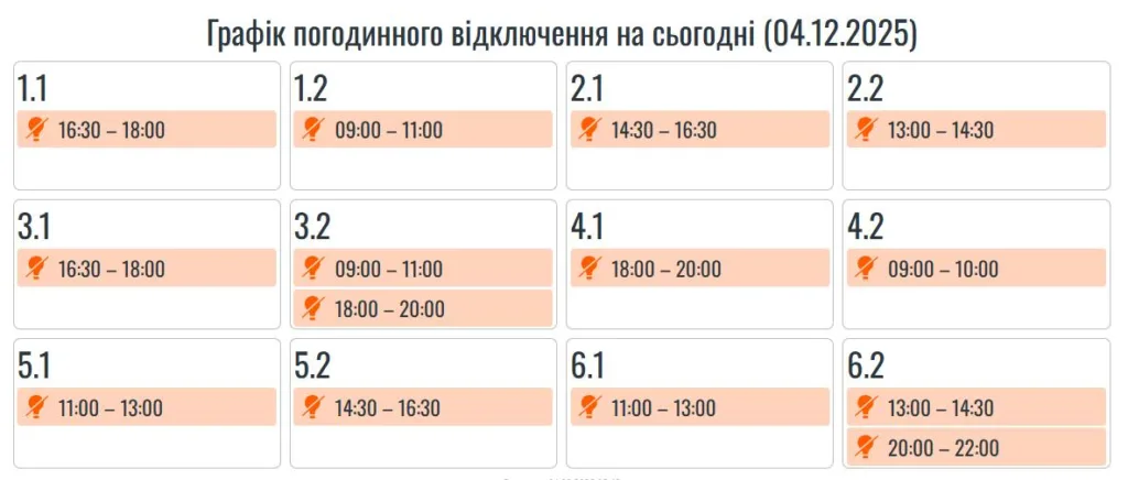 Графік погодинних відключень електроенергії 04.12.2025