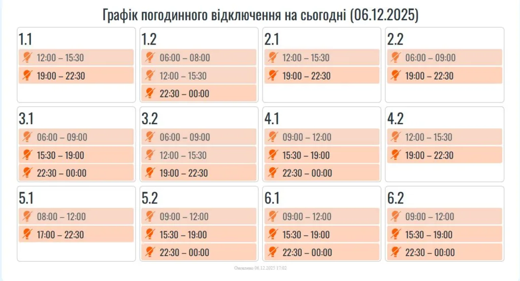 Графік погодинного відключення електроенергії 06.12.2025