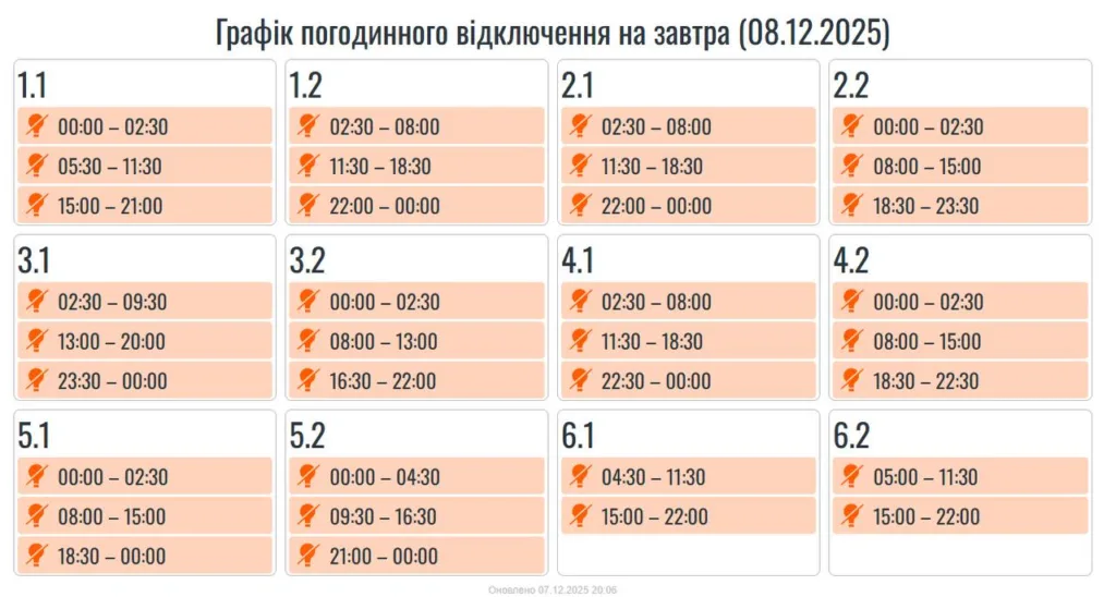 Графік погодинного відключення електроенергії на 8 грудня 2025