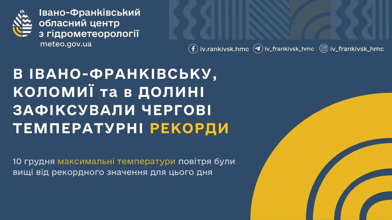 Температурні рекорди в Івано-Франківській області