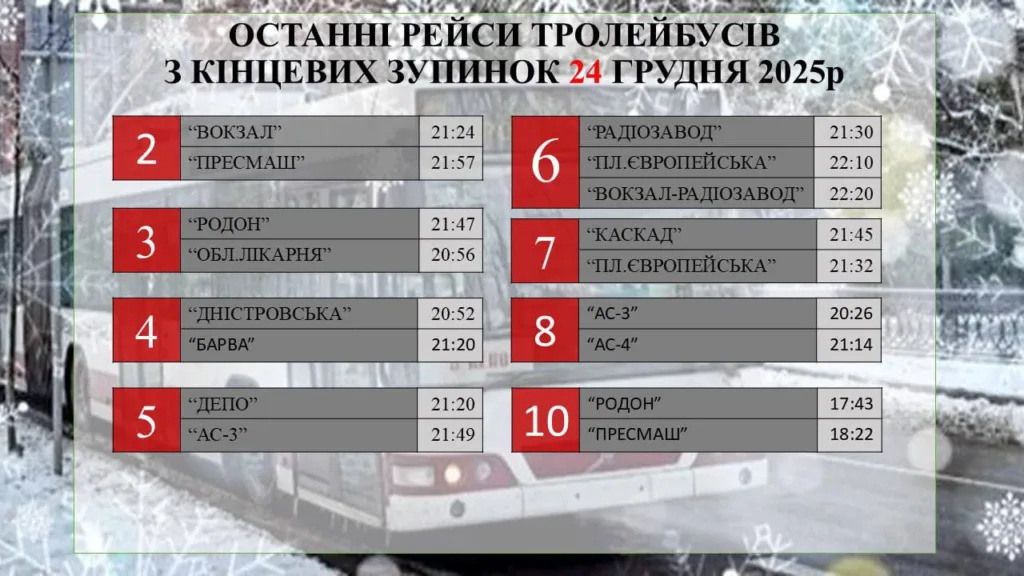 Розклад останніх тролейбусів Івано-Франківськ 24 грудня 2025