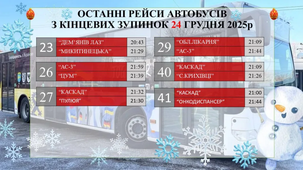 Розклад останніх автобусів Івано-Франківськ 24 грудня 2025
