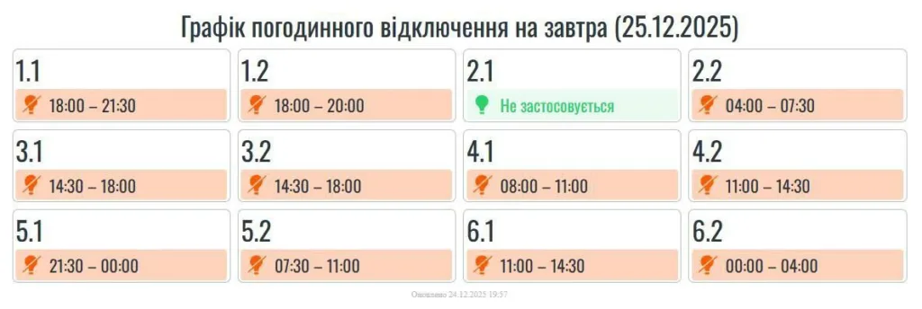 Графік погодинних відключень електроенергії 25 грудня 2025