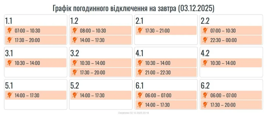 Графік відключення електроенергії на 3 грудня 2025