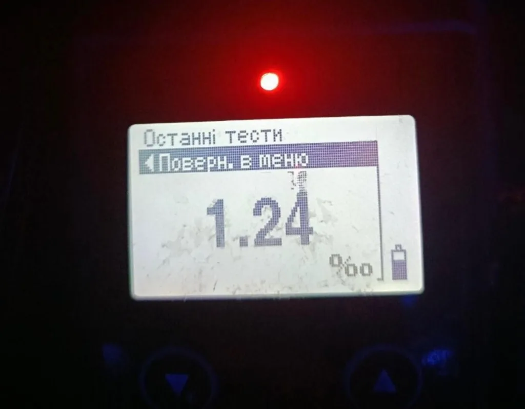 Алкотестер показує результат 1.24 проміле