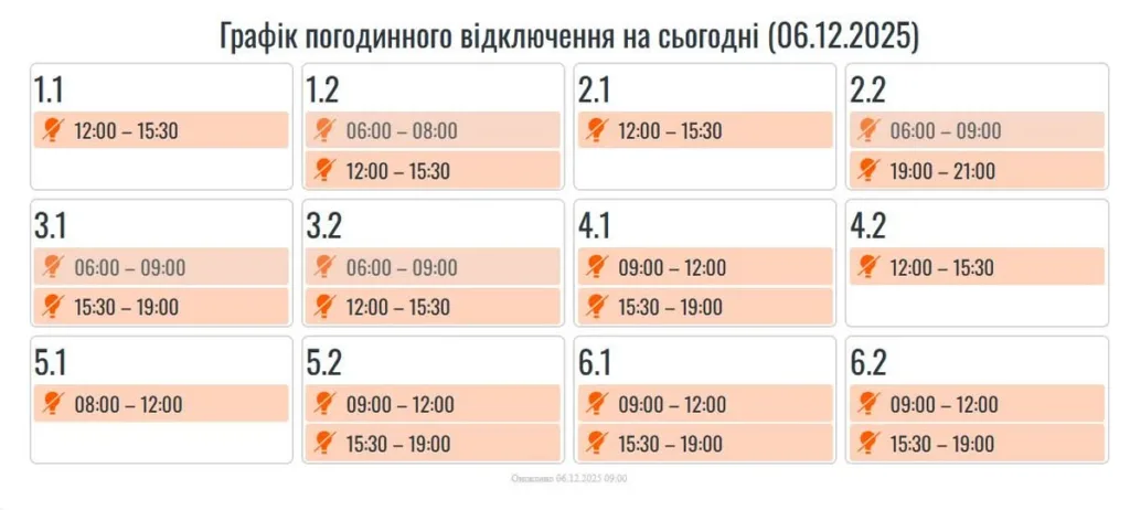Графік погодинного відключення електроенергії 6 грудня 2025