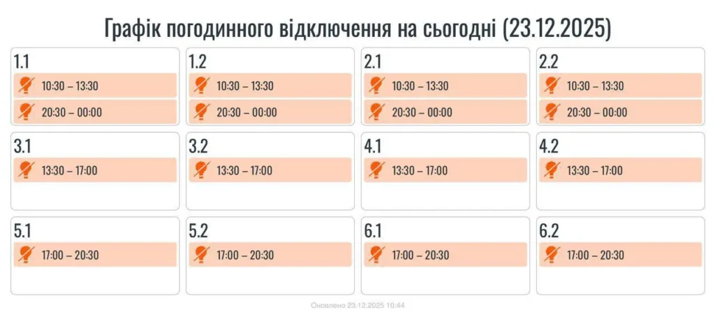 Графік погодинного відключення електроенергії 23 грудня 2025