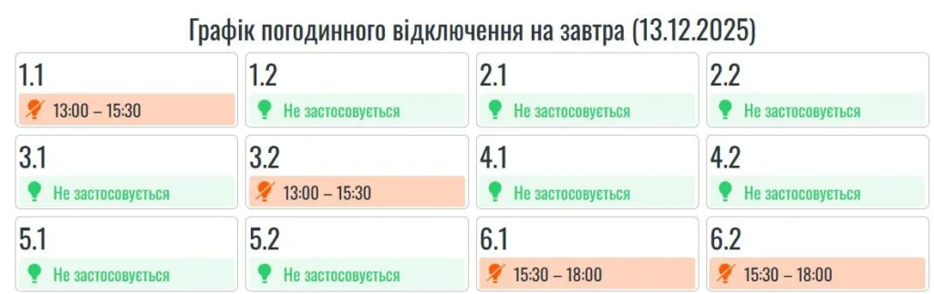 Графік планових відключень електроенергії на 13 грудня 2025