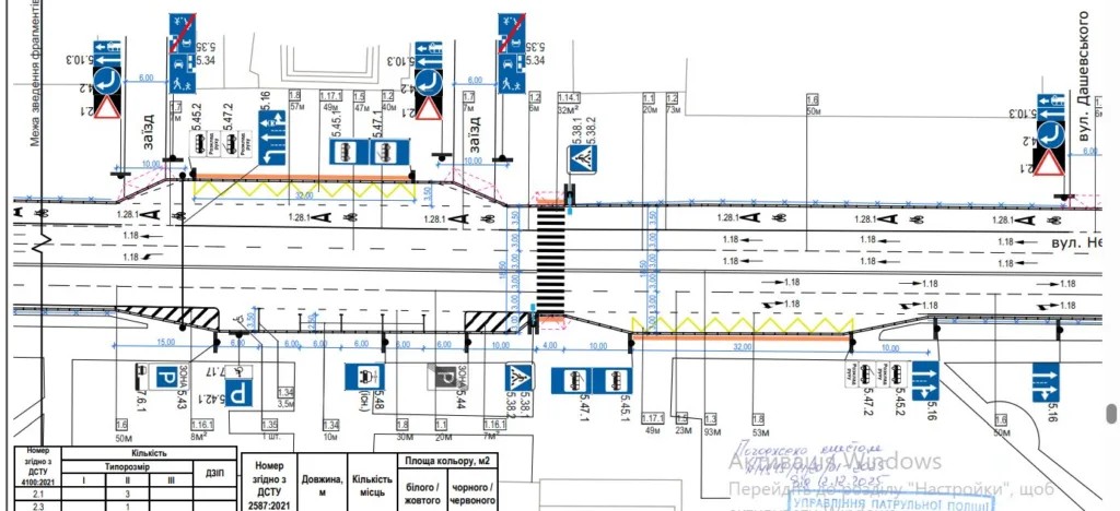 Схема дорожньої розмітки та знаків на вулиці