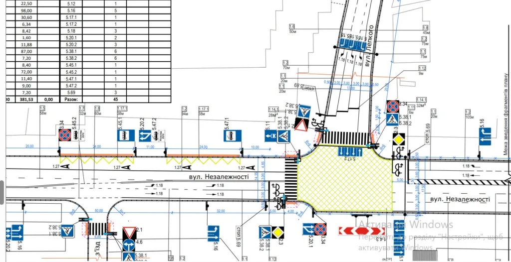 Схема дорожнього руху перехрестя вулиць