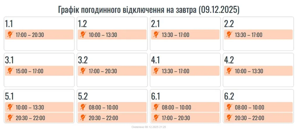 Графік відключення електроенергії 9 грудня 2025