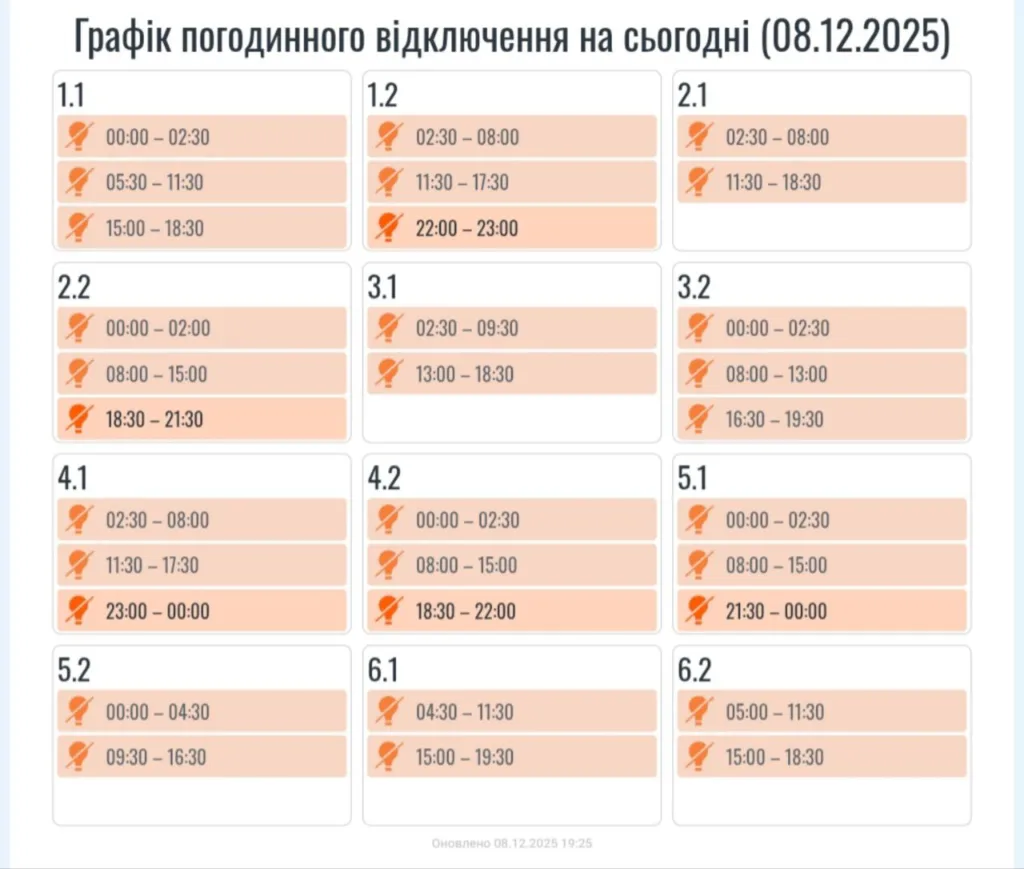 Графік відключення електроенергії на 8 грудня 2025