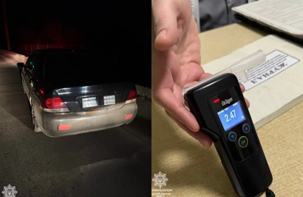 Поліція: автомобіль і тест на алкоголь.