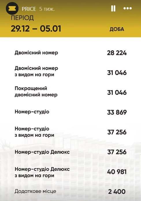 Ціни на готельні номери 29.12–05.01