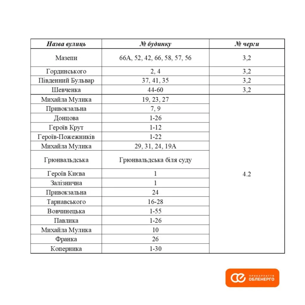 Перелік вулиць та черги відключення електроенергії
