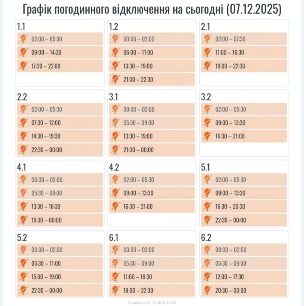 Графік відключення електроенергії на 7 грудня 2025