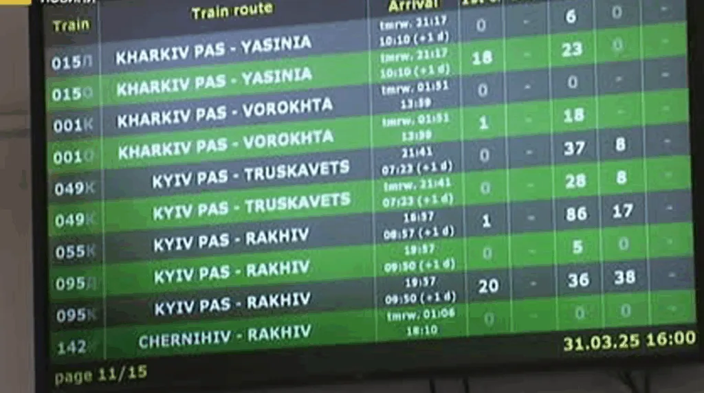Екран розкладу потягів на вокзалі України