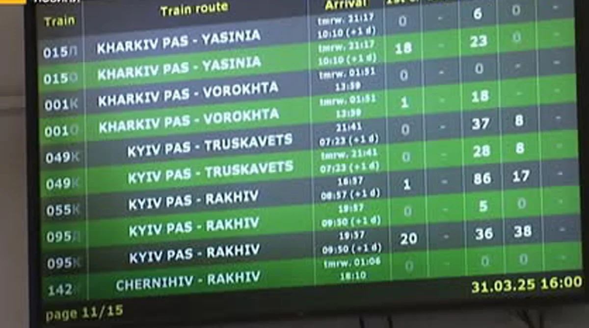 Екран розкладу потягів на вокзалі України
