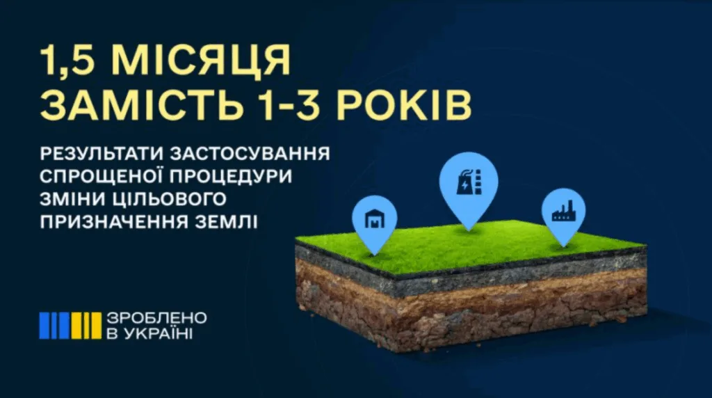 Спрощена процедура зміни цільового призначення землі