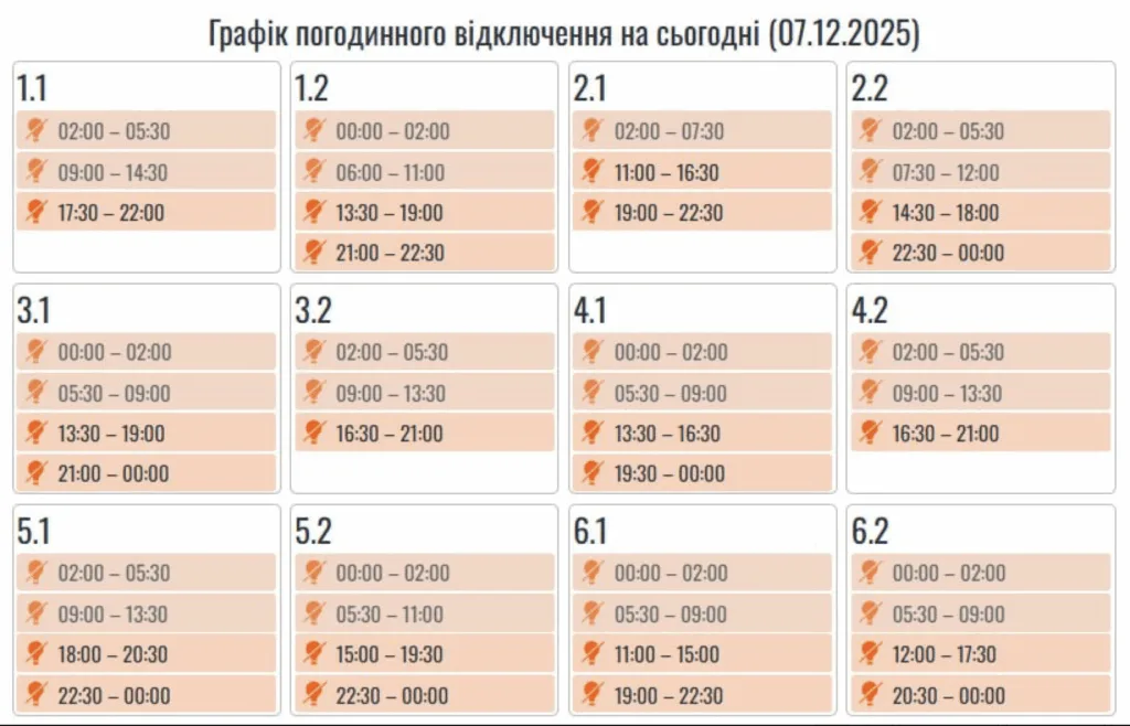 Графік відключення електроенергії на 7 грудня 2025