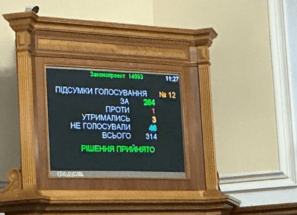 Результати голосування у Верховній Раді України