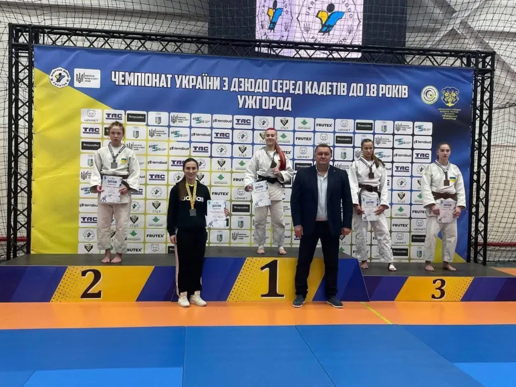 Переможці чемпіонату України з дзюдо серед кадетів