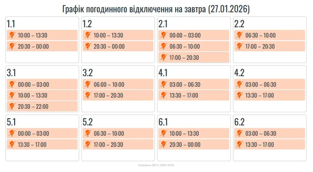 Графік відключення електроенергії на 27 січня 2026