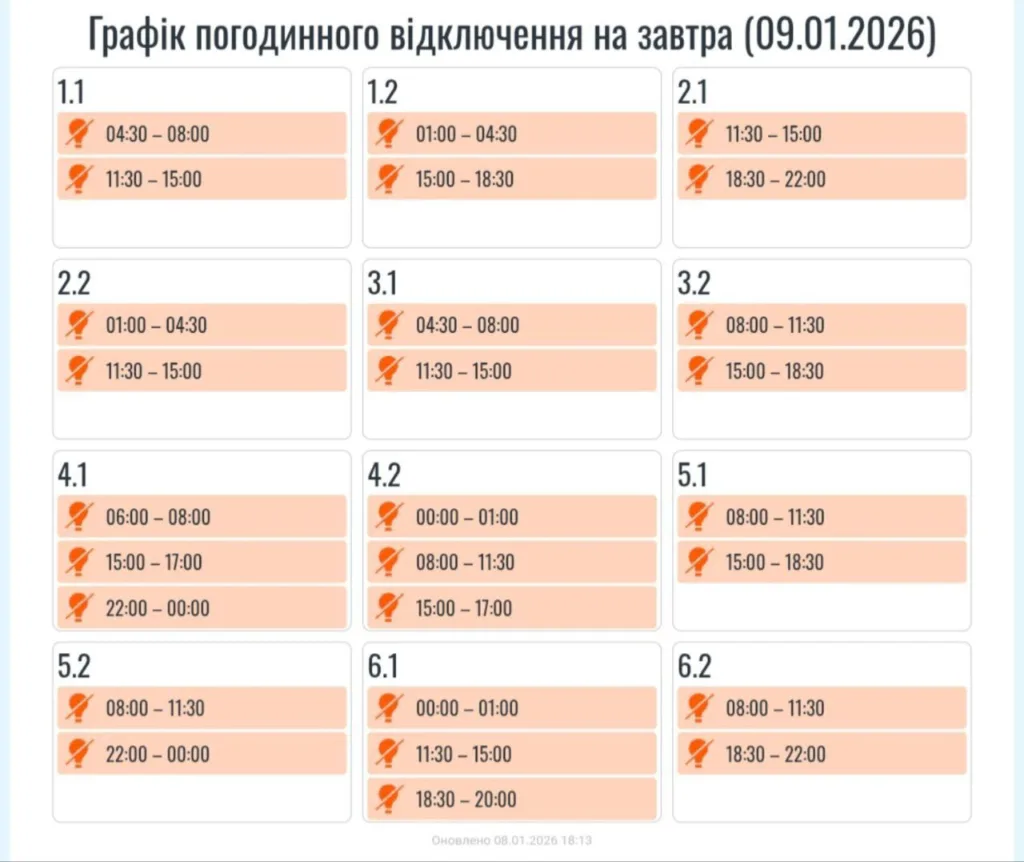 Графік погодинного відключення електроенергії 09.01.2026